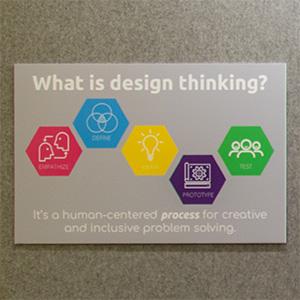 Design thinking wall display